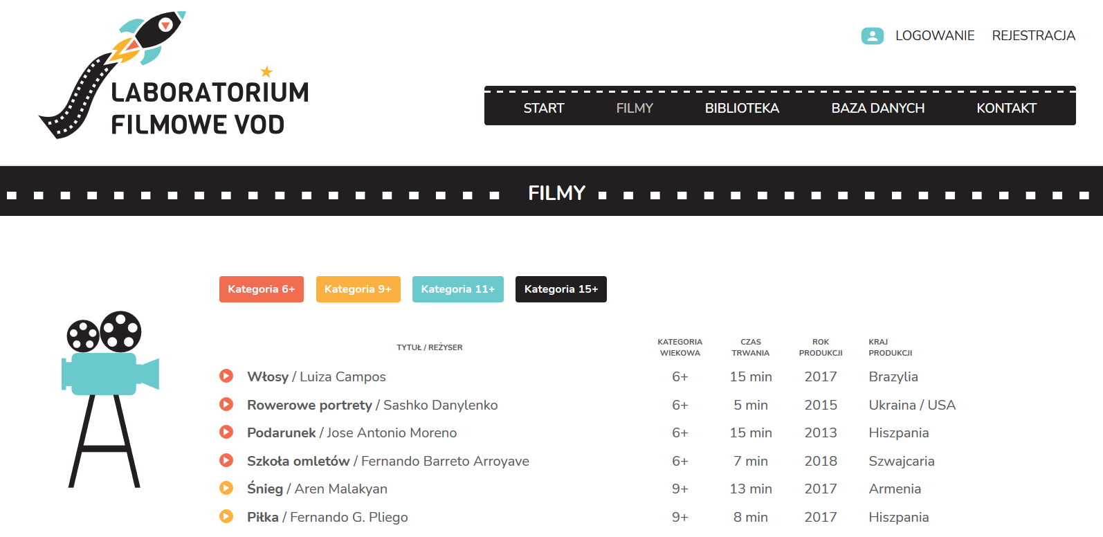 Zaproś małych czytelników na ciekawe pokazy filmowe - projekt Laboratorium Filmowe VOD