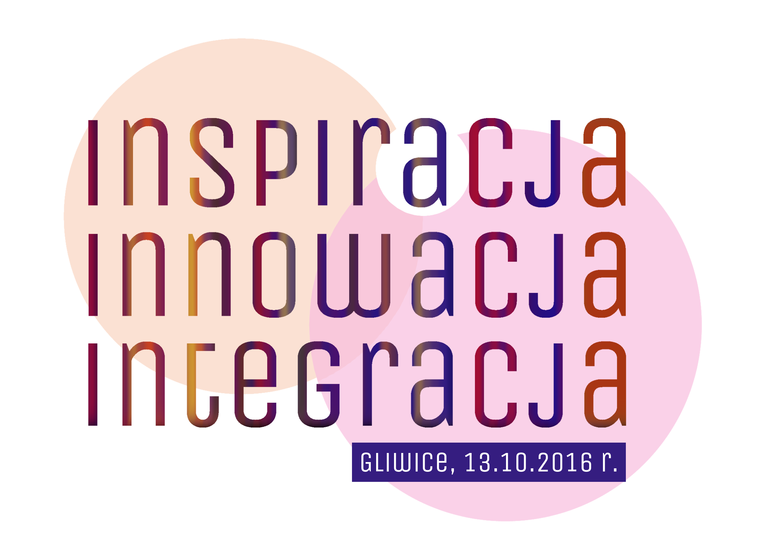 Inspiracja – Innowacja – Integracja